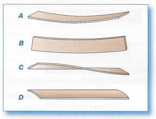 Parquet deformazione